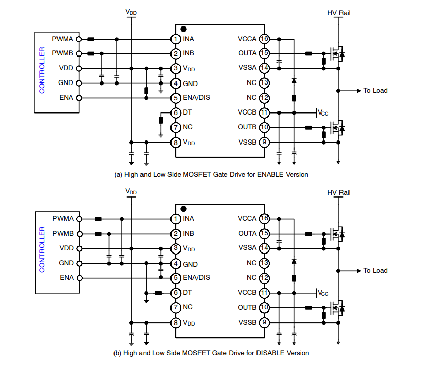 Schematic - onsemi NCP51560 Isolated Dual-Channel Gate Driver